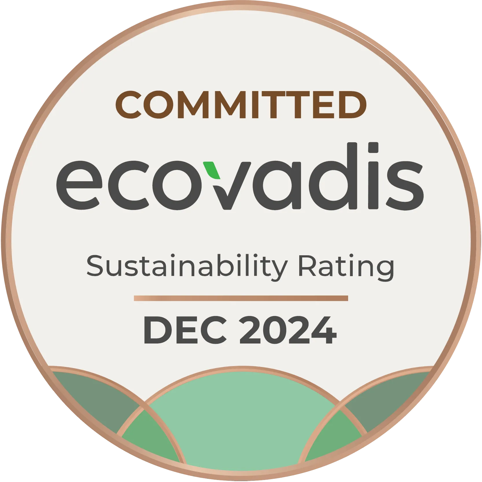 Sustainability Rating